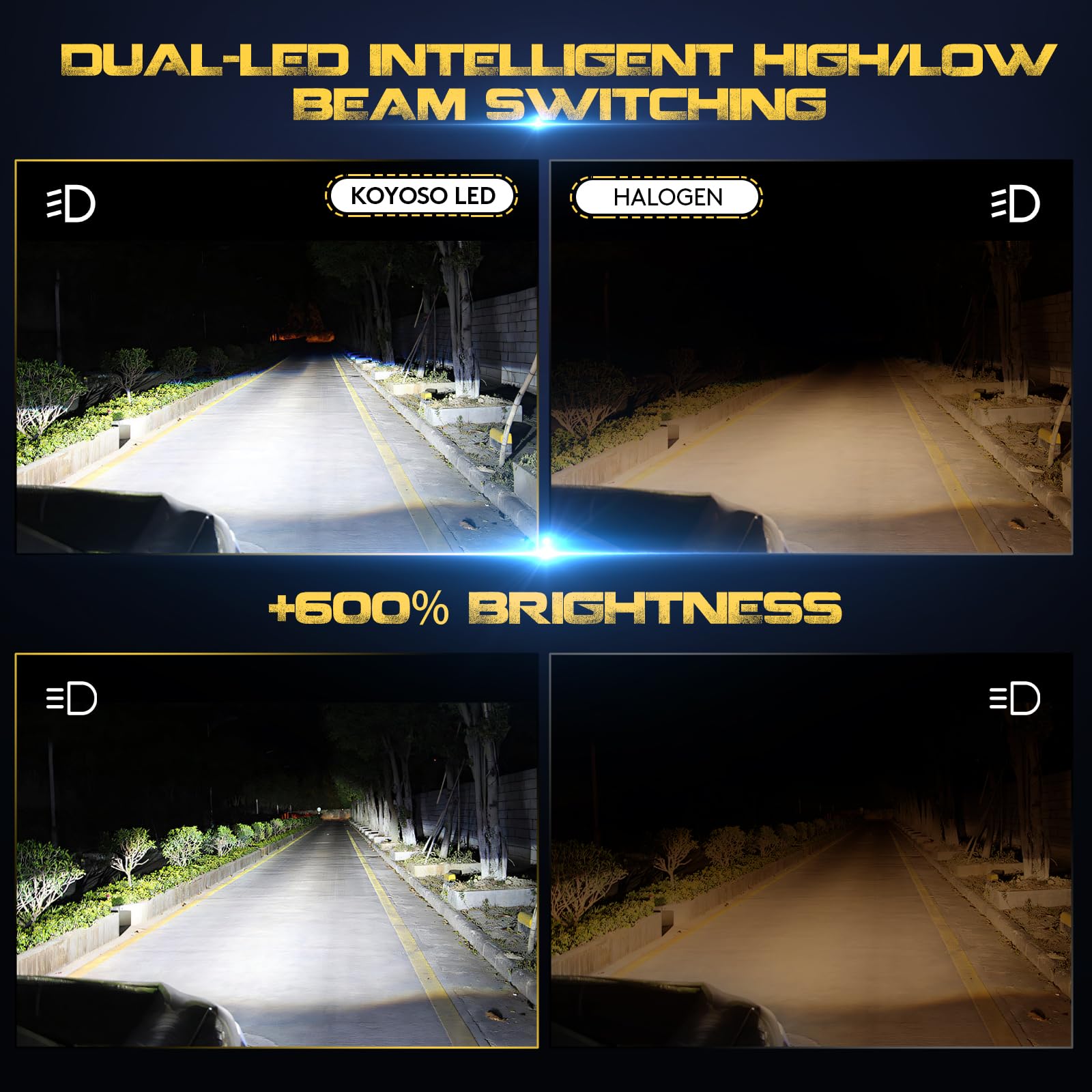 KOYOSO H4 LED 120 W, 28000 lm