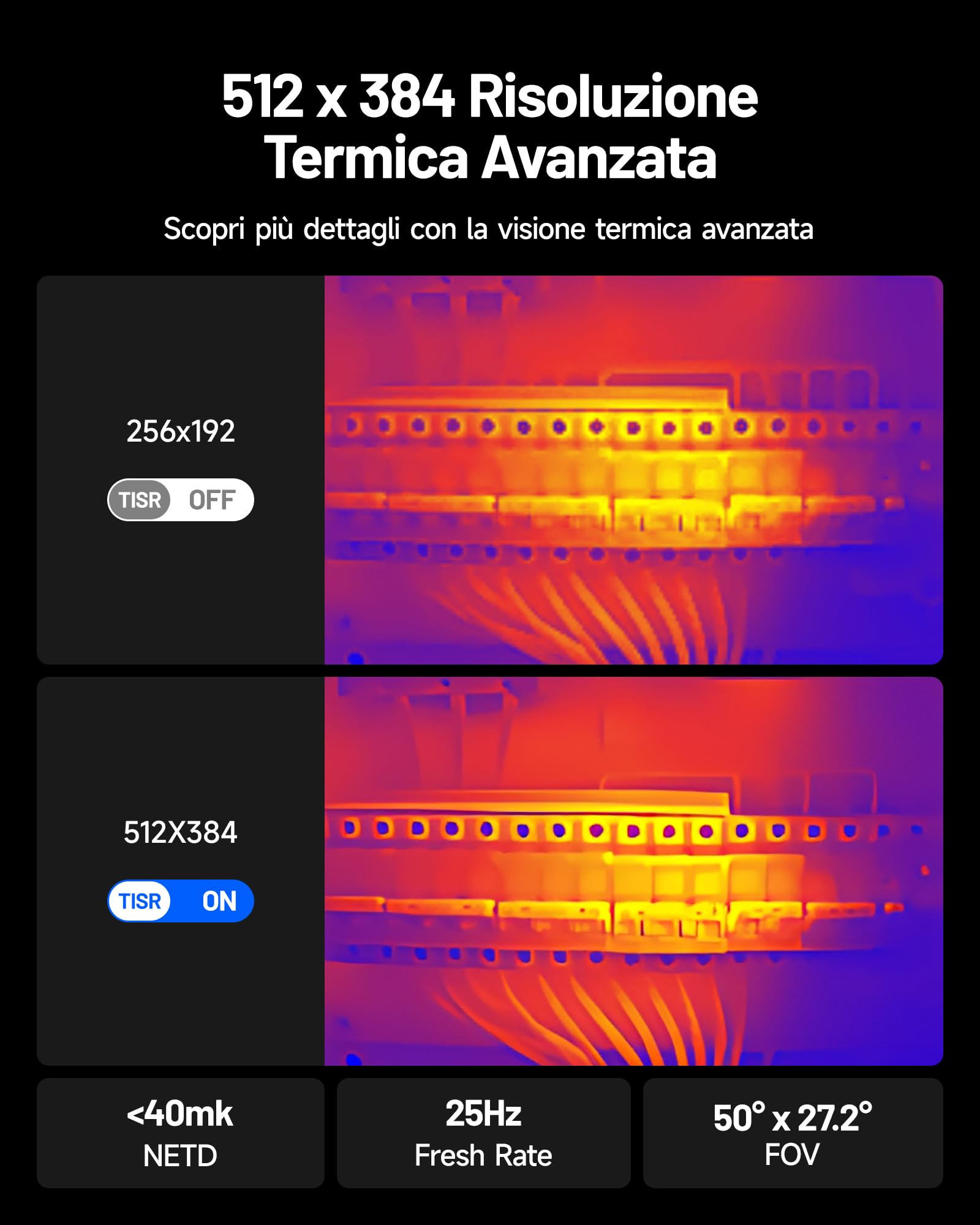 TOPDON Termocamera Professionale TC002C Duo per iPhone/Android, 512x384 Risoluzione TISR, Telecamera Termica da -20℃ a 550℃, Precisione 0.1℃, Frequenza di Aggiornamento 25Hz,40mK