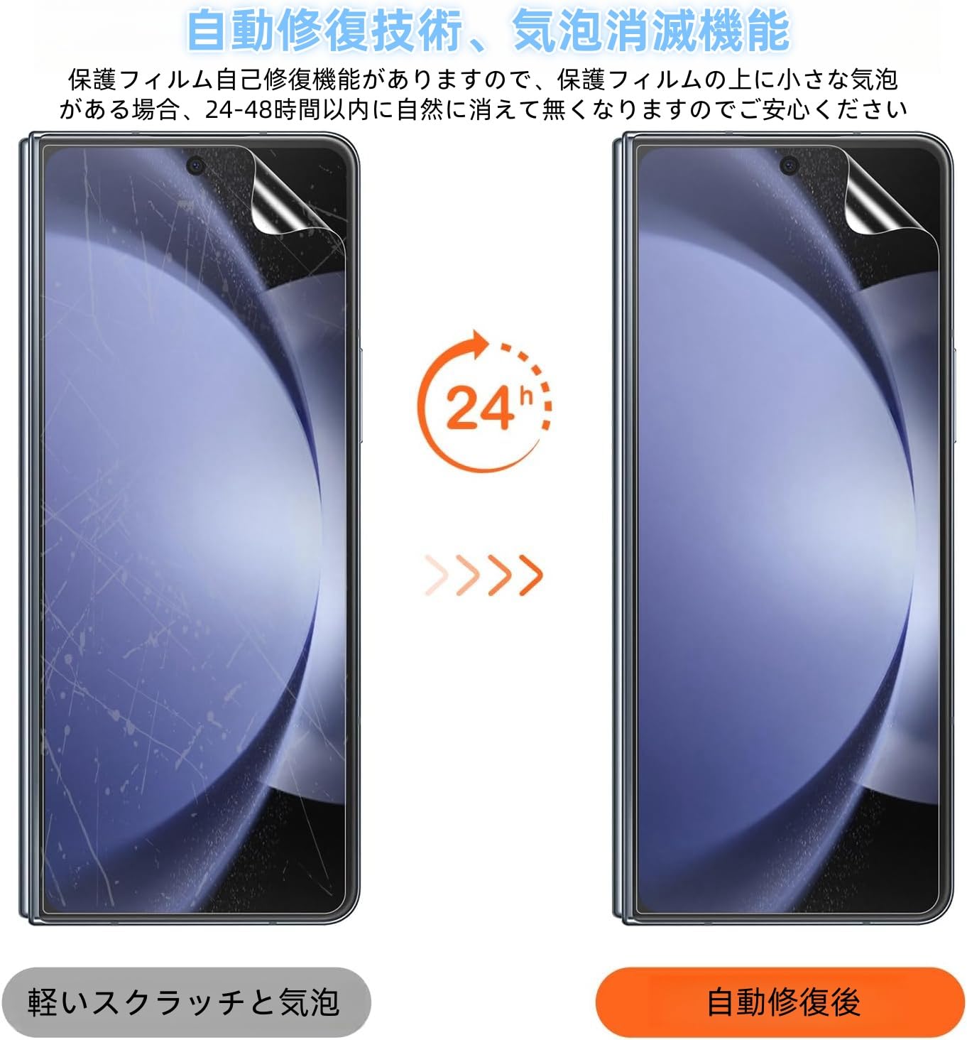Amazon | 【4枚セット】For Galaxy Z Fold6 5G フィルム 柔軟性TPU制