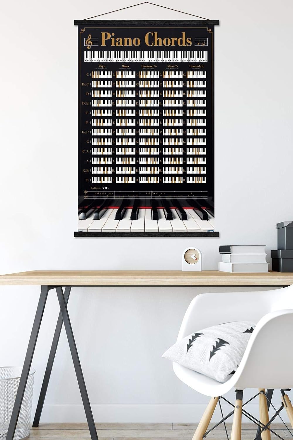 Trends International Reinders-Piano Keys Wall Poster with Magnetic Frame, 22.375" x 34", Print and Black Hanger Bundle