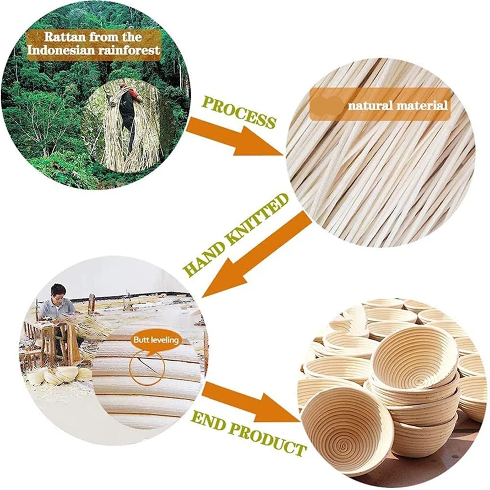 Juego de cestas for pan, Banneton cocina, cesta mimbre Natural con cubierta lino, herramientas 7 Uds., herramienta for hornear masa madre, for prueba Para Masa(Round XL Oval XL Set)