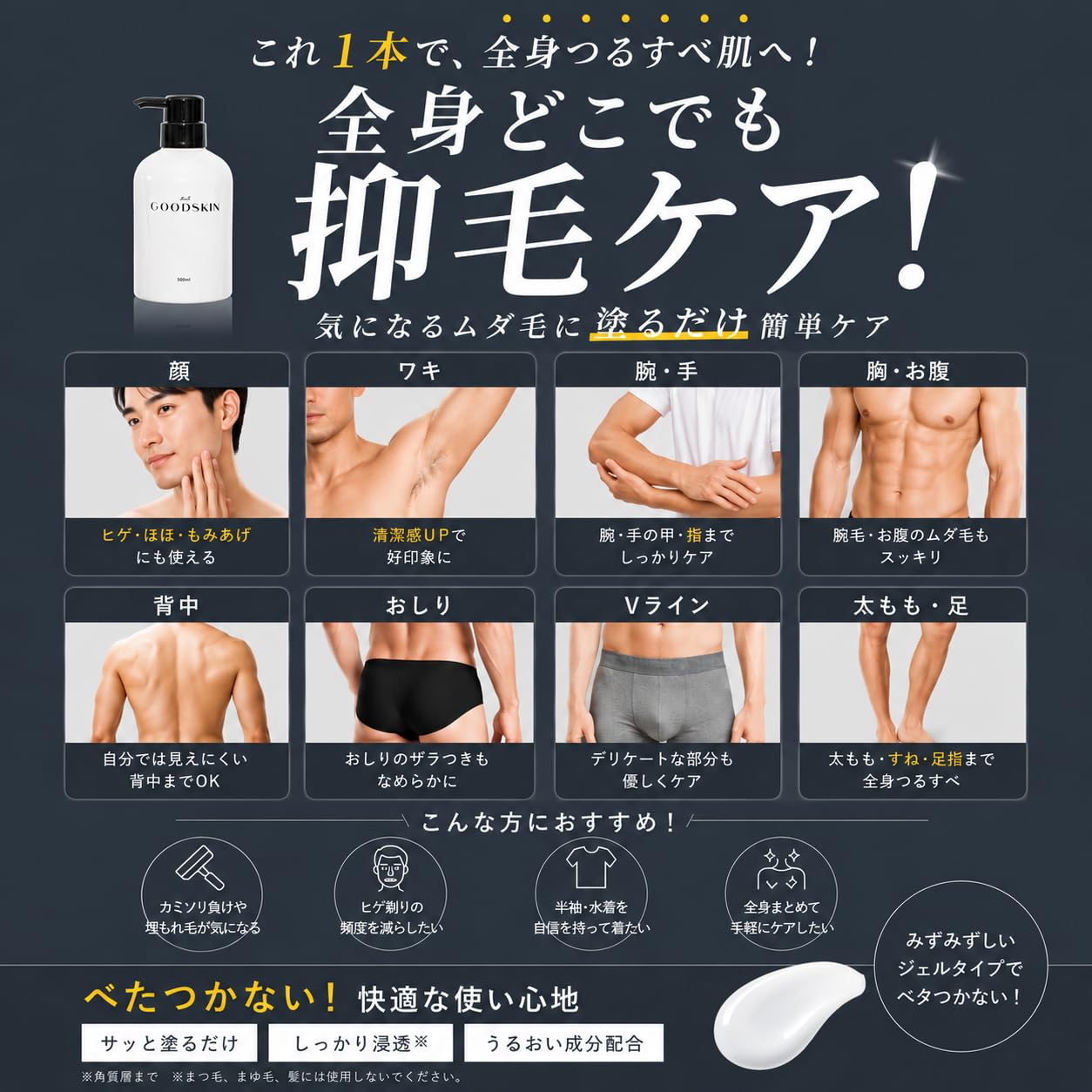 Amazon.co.jp: ムダ毛 青ひげ 髭 剛毛ジェル メンズ 保湿 男性用 体毛