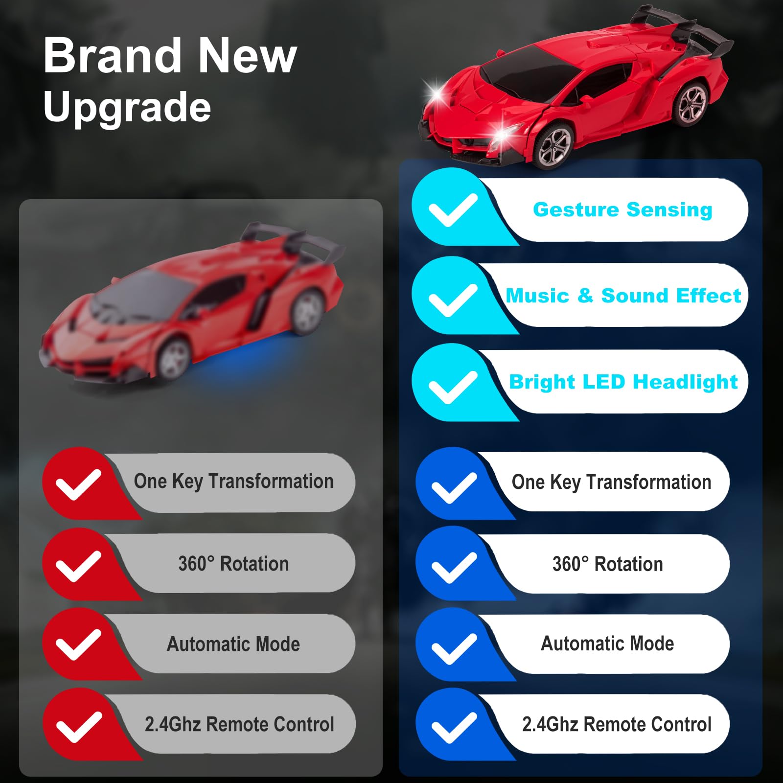 Yellcetoy Transform Macchina Telecomandata Giocattoli, Auto Robot con Gesti della Mano Sening Luce lampeggiante Musica ed Effetto Sonoro, 2,4G RC Cars con Batterie Regalo per Bambini 3-10 Anni Rosso
