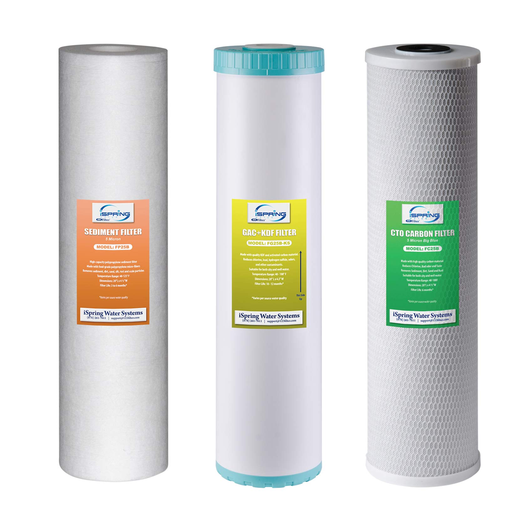 iSpring F3WGB32BKS 4.5" x 20" 3-Stage Whole House Water Filter