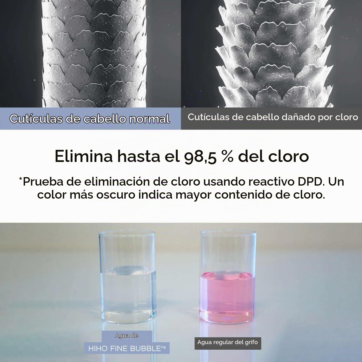 MYTREX HiHo Fine Bubble+e Cabezal de Ducha SPA con Microcorriente – Nanoburbujas para Hidratación, Limpieza Profunda y Purificación del Agua – Ideal para Piel Sensible – Modelo MTHFE23SL
