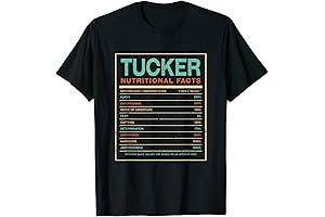 Tucker Nutrition Facts Funny Personalized Name T-Shirt