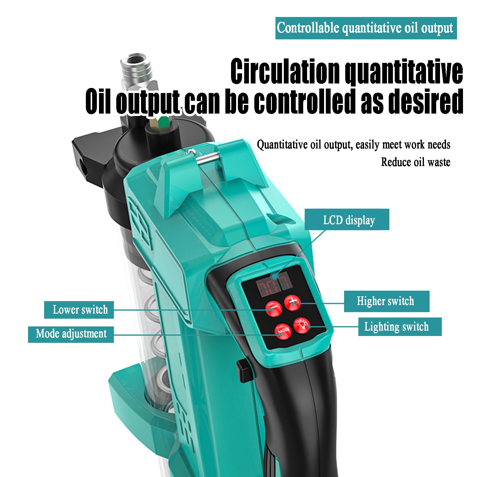 Elektryczny pistolet do masła, narzędzie do smarowania 10000 PSI z oświetleniem LED, wyświetlaczem LCD i wężem 40 cm do precyzyjnego olejowania mechanicznego