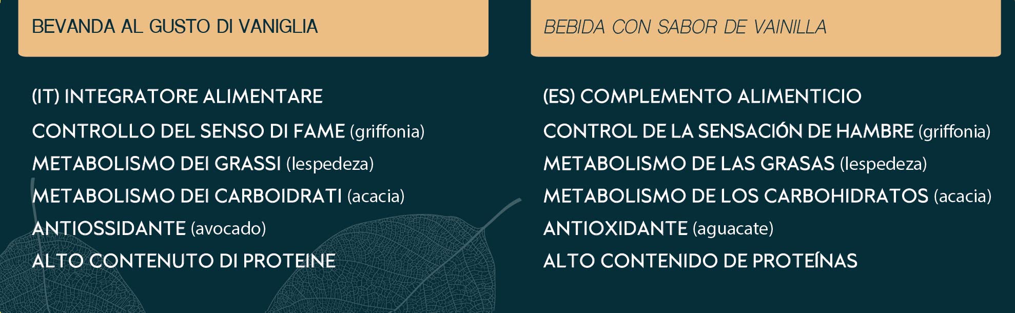 Gianluca Mech | Tisanoreica Bevanda Proteica al Gusto di Vaniglia, 4 x 28g, Integratore Alimentare Keto con Acacia, 341kcal per 100g (Confezione da 2)