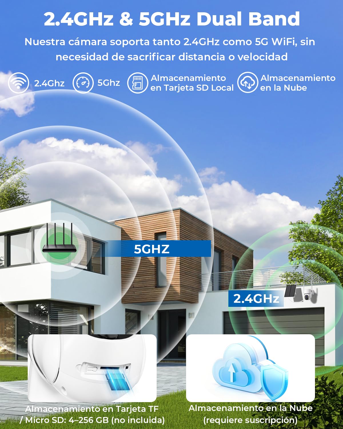 WESECUU Cámara Vigilancia WiFi Exterior Solar Inalámbrica 2.5K 4MP con Panel Solar 5W, Batería 8000mAh, WiFi 2,4 y 5GHz, PTZ 360°, Seguimiento Automático, IP66, Grabación 24H