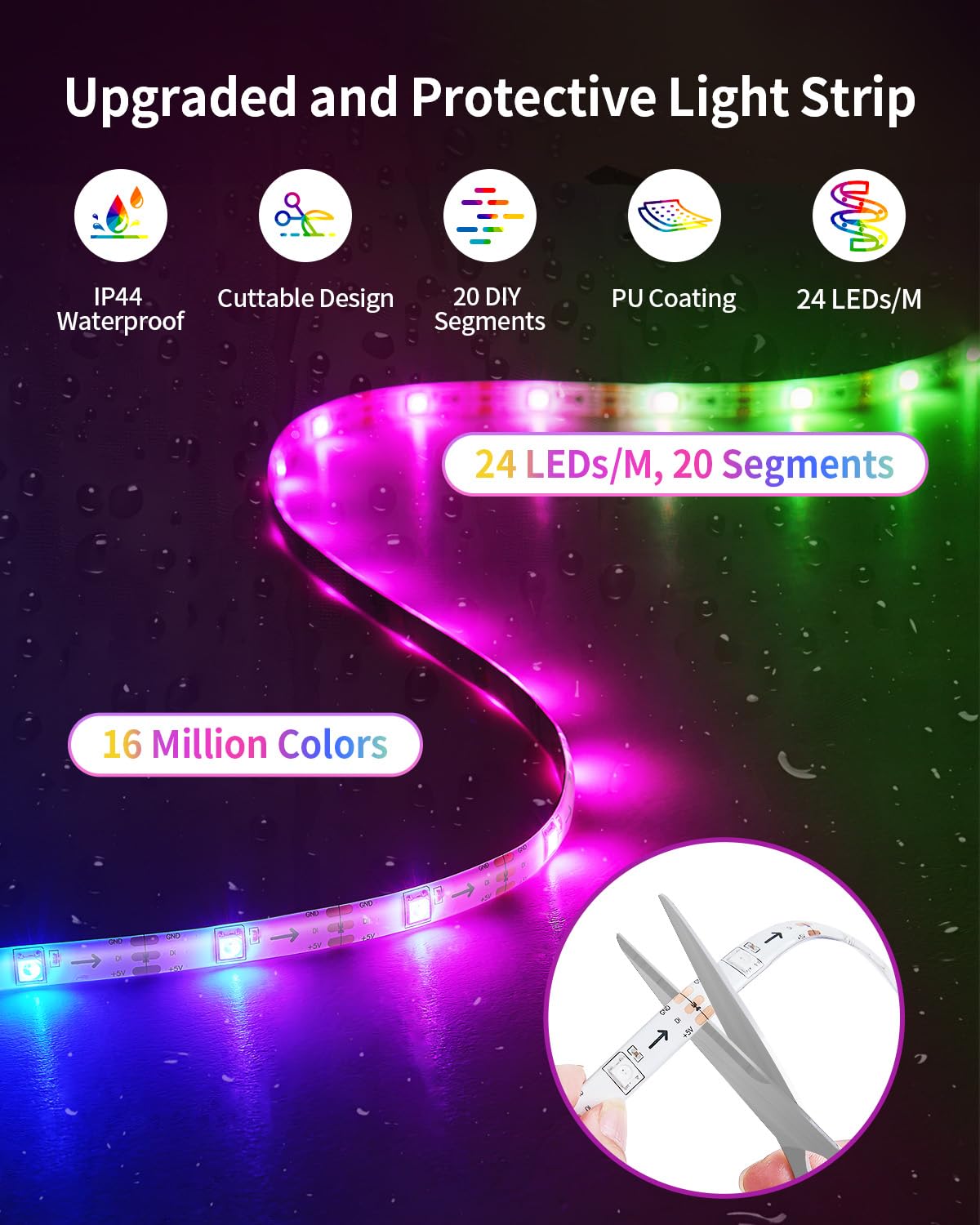 RGB+IC LED-Lichtstreifen, intelligentes LED-Licht für Schlafzimmer, Farbwechsel-LED-Streifen mit 44 Szenenmodi, segmentierte Steuerung, für Schlafzimmer, Zuhause, TV, Wanddekoration, Party