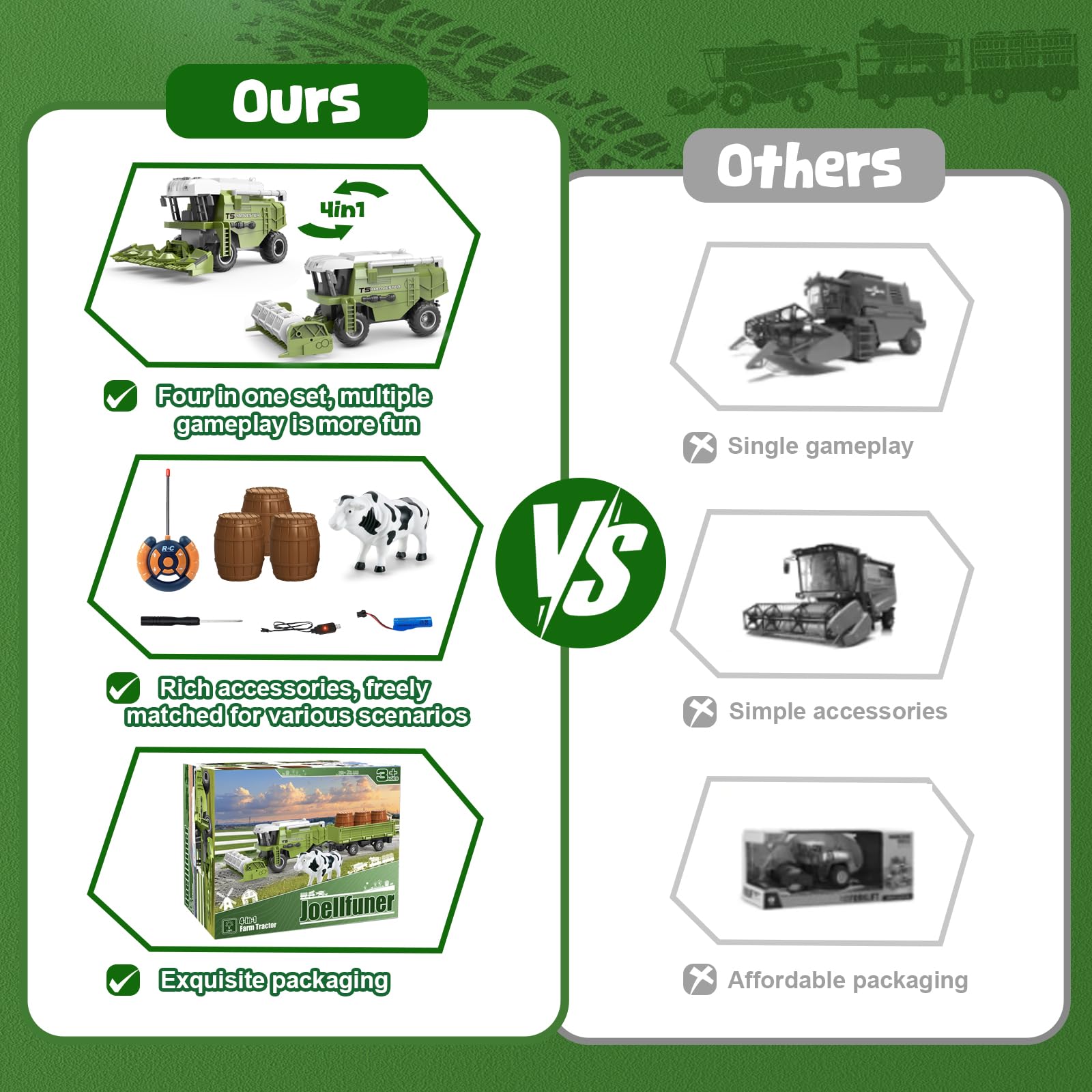 Joellfuner Cosechadora Teledirigida, Tractor Teledirigido para Niños, Tractor de Cosecha 2,4 GHz, Tractors de Cosechadora de Granja RC con Remolques y Vaca, Granja Juguete Regalo para Niños de 4+ años