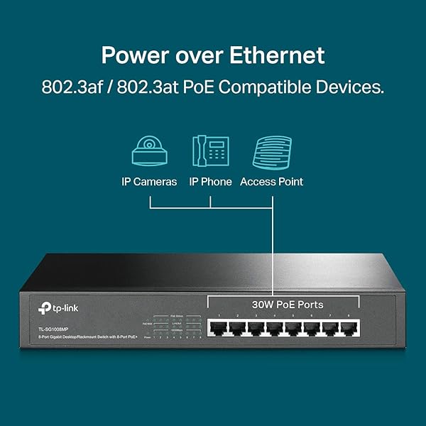 TP Link TL SG1008MP Switch DesktopRack Gigabit 8 Porte 8 Porte Poe