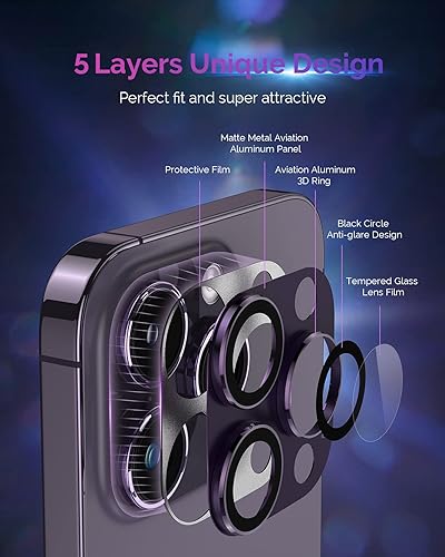 Miniatura 2 de Actgan Protector de lente de cámara para iPhone 14 Pro y iPhone 14 Pro Max 3D Metal Plus 9H vidrio templado cobertura completa cubierta de pantalla