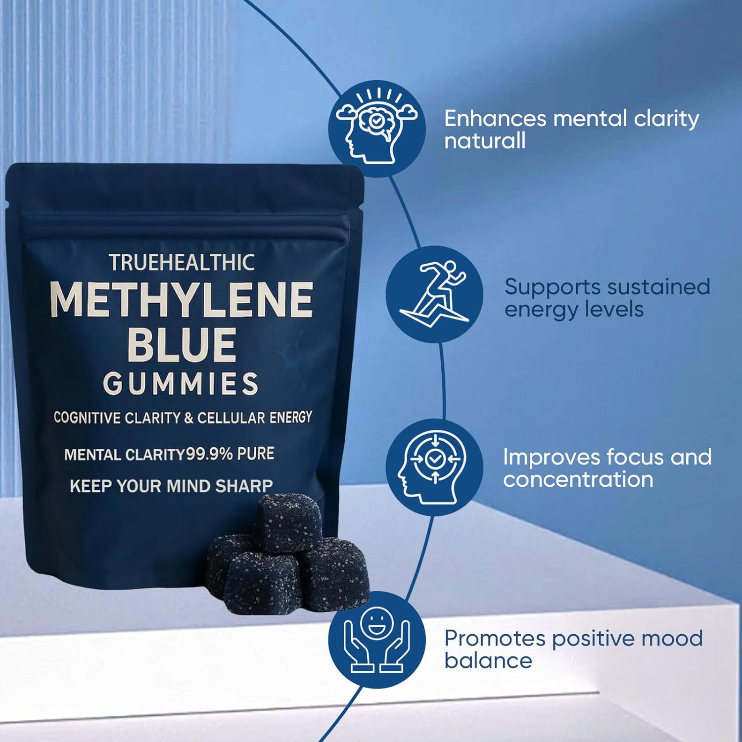 Methylene Blue Gummies, 5mg of Methylene Blue Per Gummy for Sustained Energy, Mental Clarity, Lifted Mood, Sharper Focus, 99.9% Pure, 30 Gummies Per Bag (1)