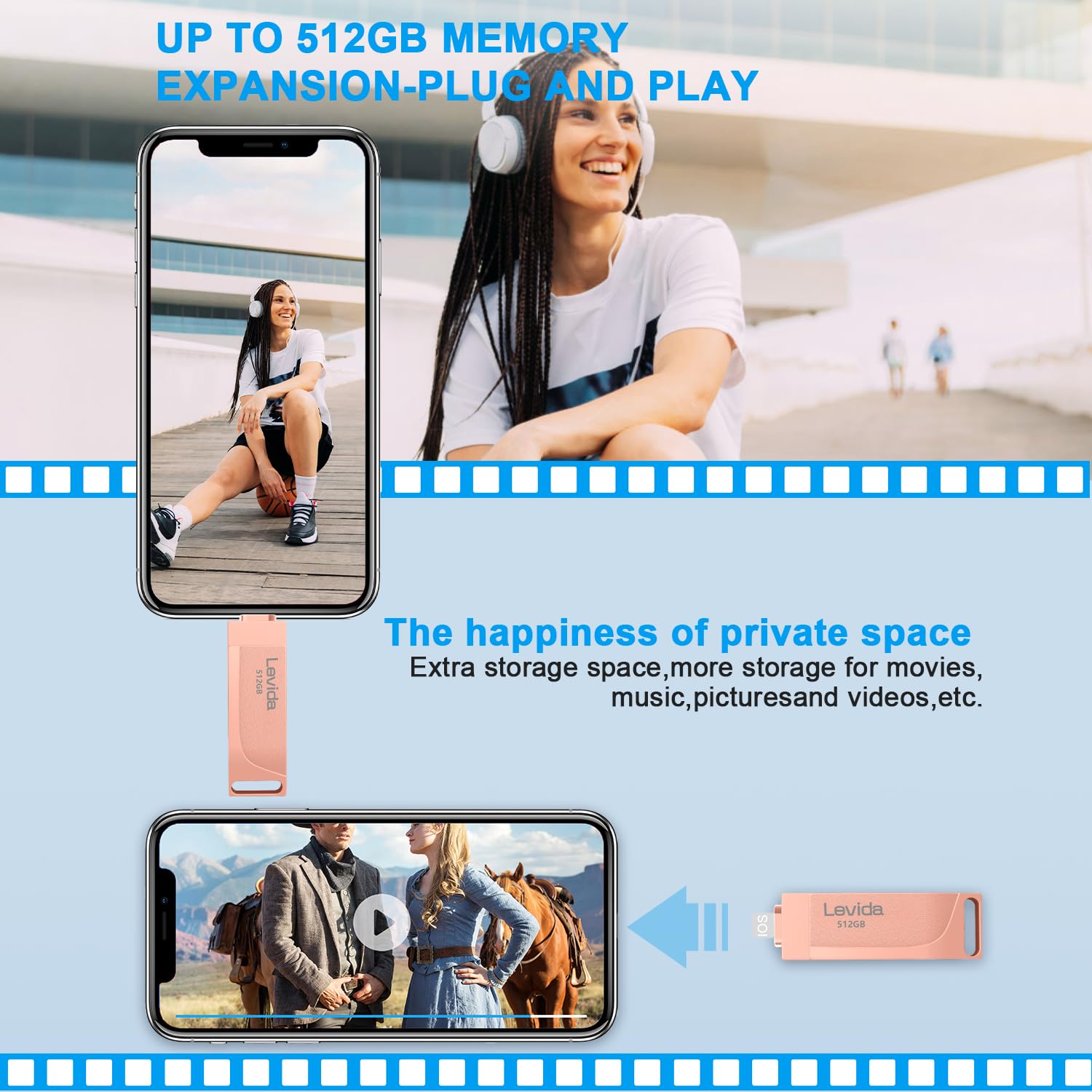 Chiavetta USB 512gb per Phone,Levida Memoria Esterna per scaricare foto,Pen Drive USB C 3.0,Photo Stick,4 in 1 USB Stick per IOS/Smartphone/Pad/Android/PC(Foto/Video/Backup Automatico),Rosa chiaro