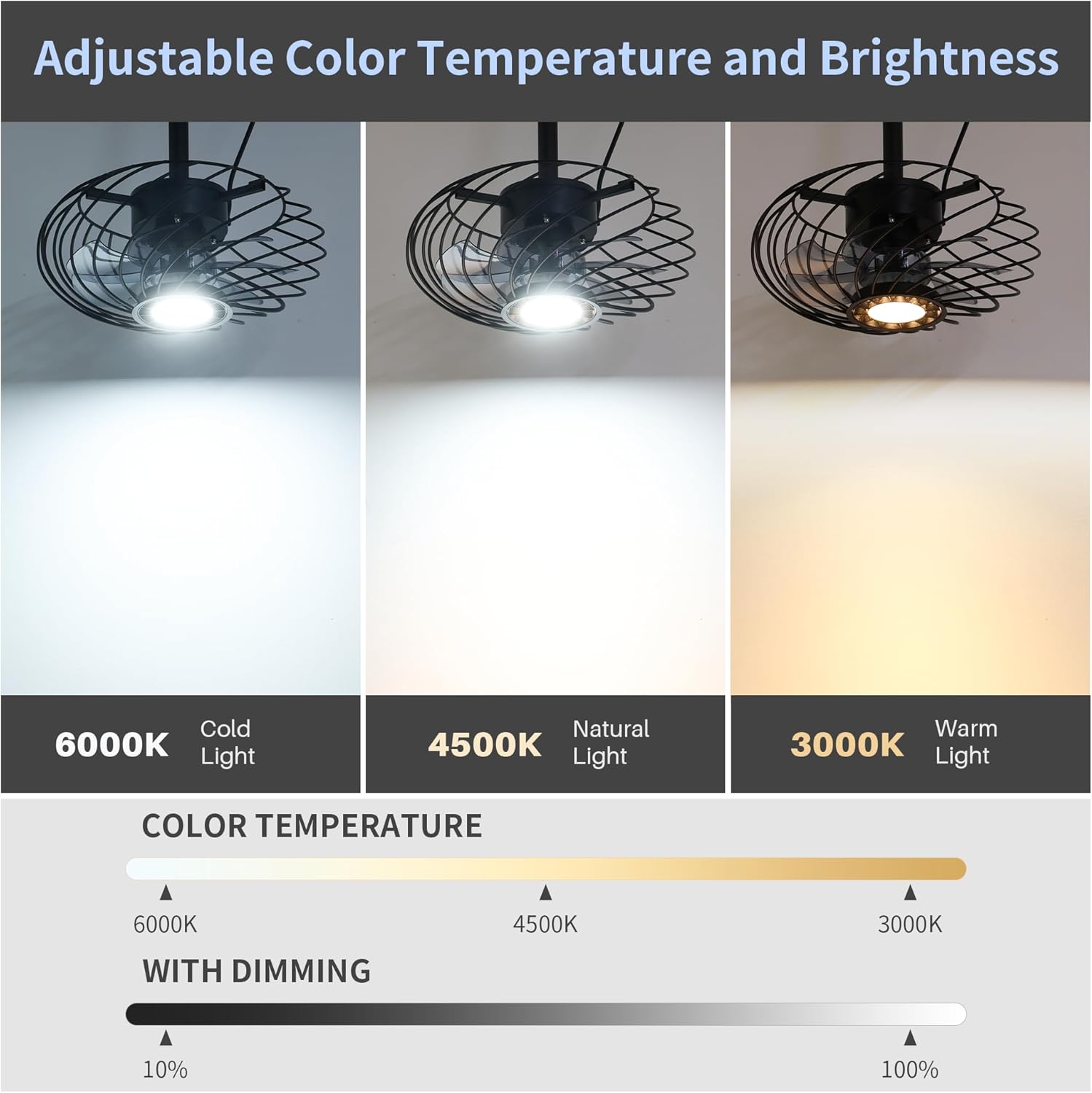 15" Outdoor Ceiling Fan with Light, Waterproof Gazebo Fan Remote Control, Dimmable LED Light, Hanging Black Caged Ceiling Fixtures with Plug in Cord for Patios Pergola