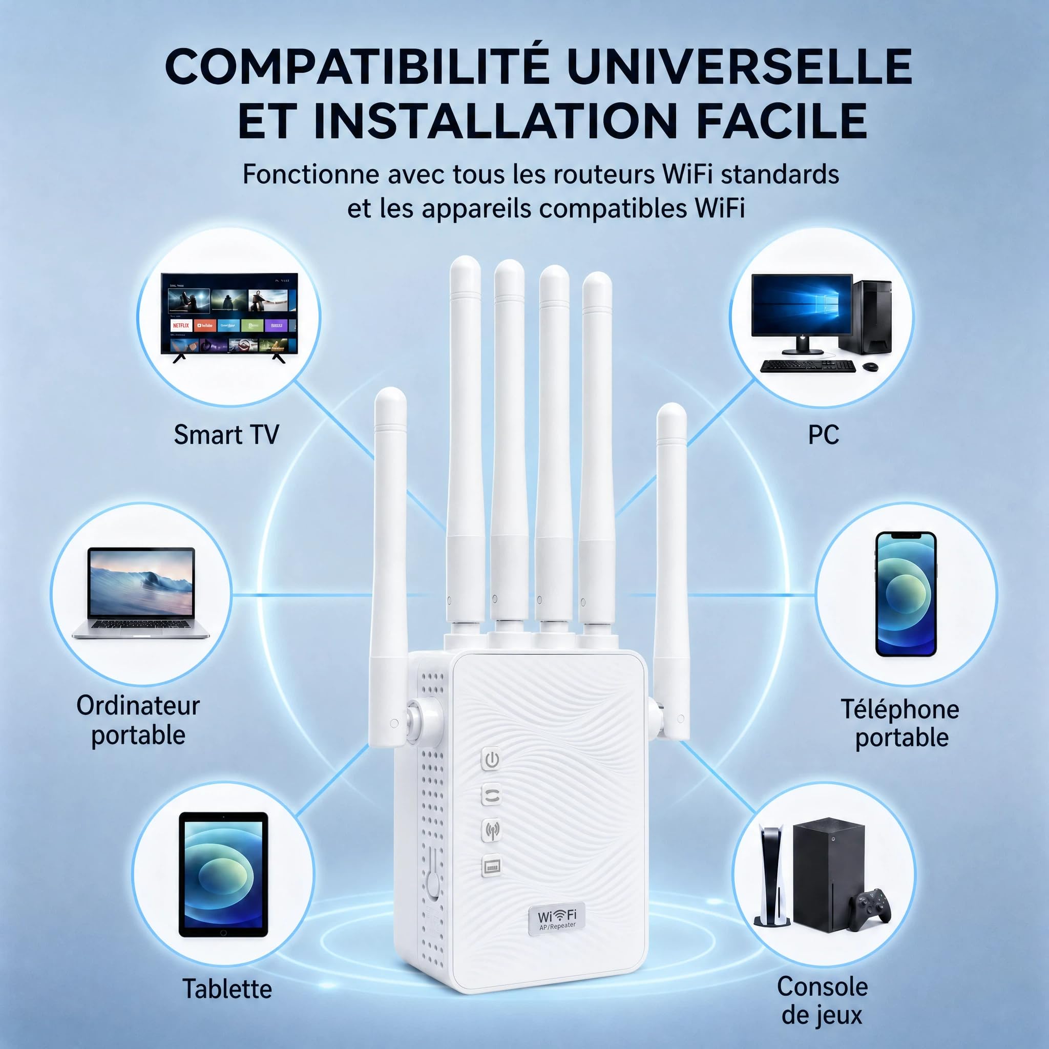 Répéteur WiFi Puissant, Amplificateur WiFi, Portée du Signal Jusqu’à 1200m²