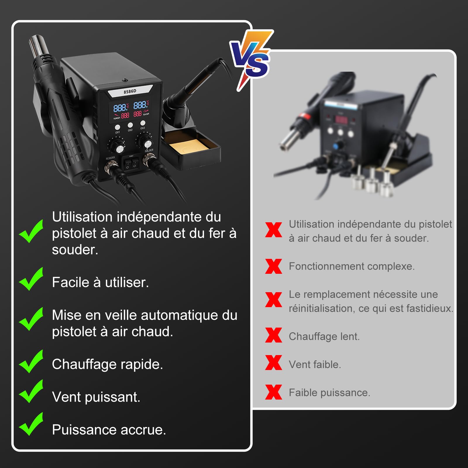 8586D station de soudage à air chaud 760W, 2 en 1 Fer a Souder Pour Le Dessoudage Station Air Chaud 150~500°C avec 3 buses d'air pour les travaux électriques