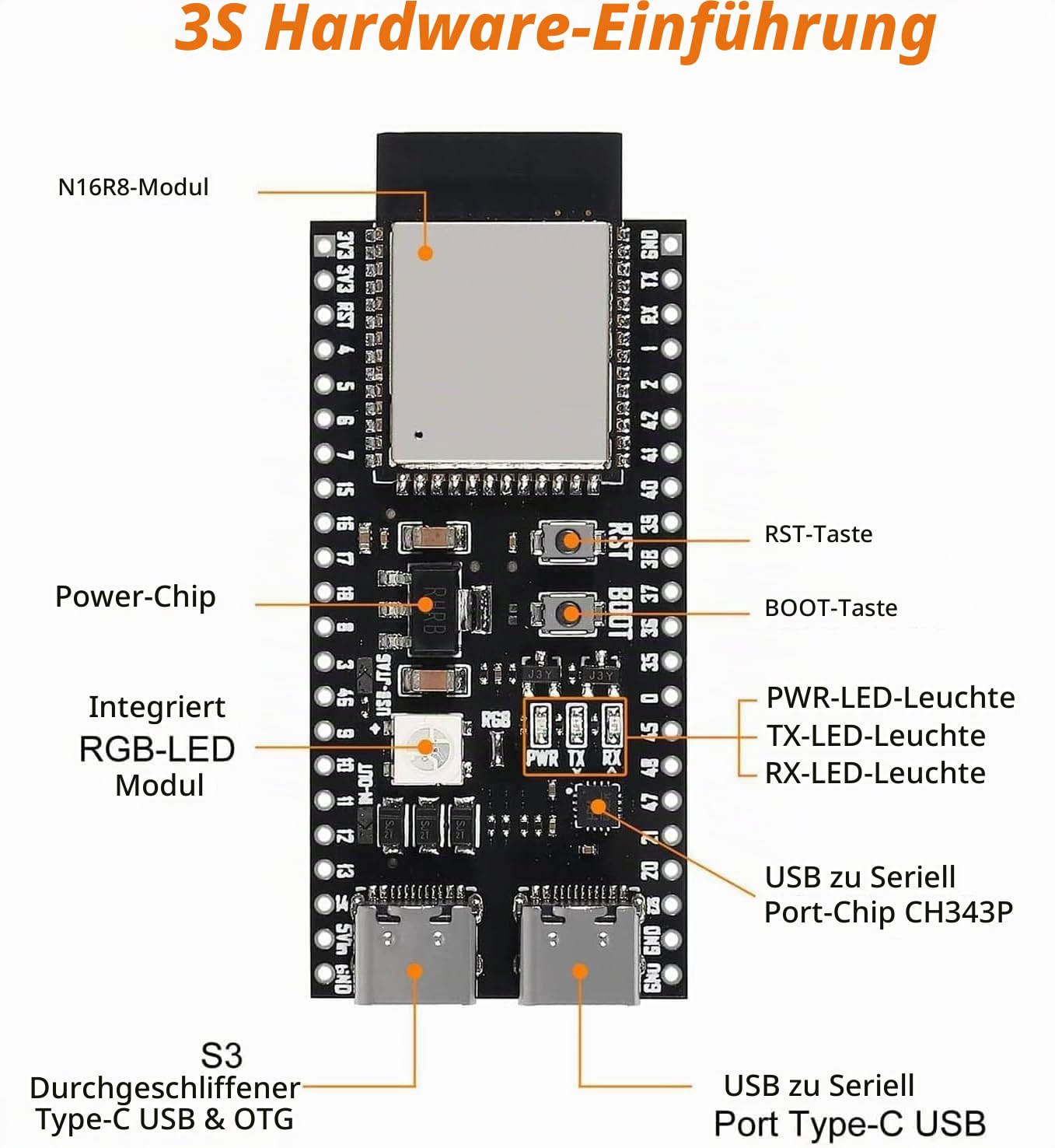 For ESP32 S3 DevKitC 1 N16R8 For ESP32 S3 WROOM1 N16R8 Development Board WiFi Bluetooth 5.0 Mesh Development Board For ESP32 S3 DevKitC 1 N16R8 For ESP32 S3 WROOM1 N16R8 Development Board WiFi Bluetooth 5.0 Mesh Development Board