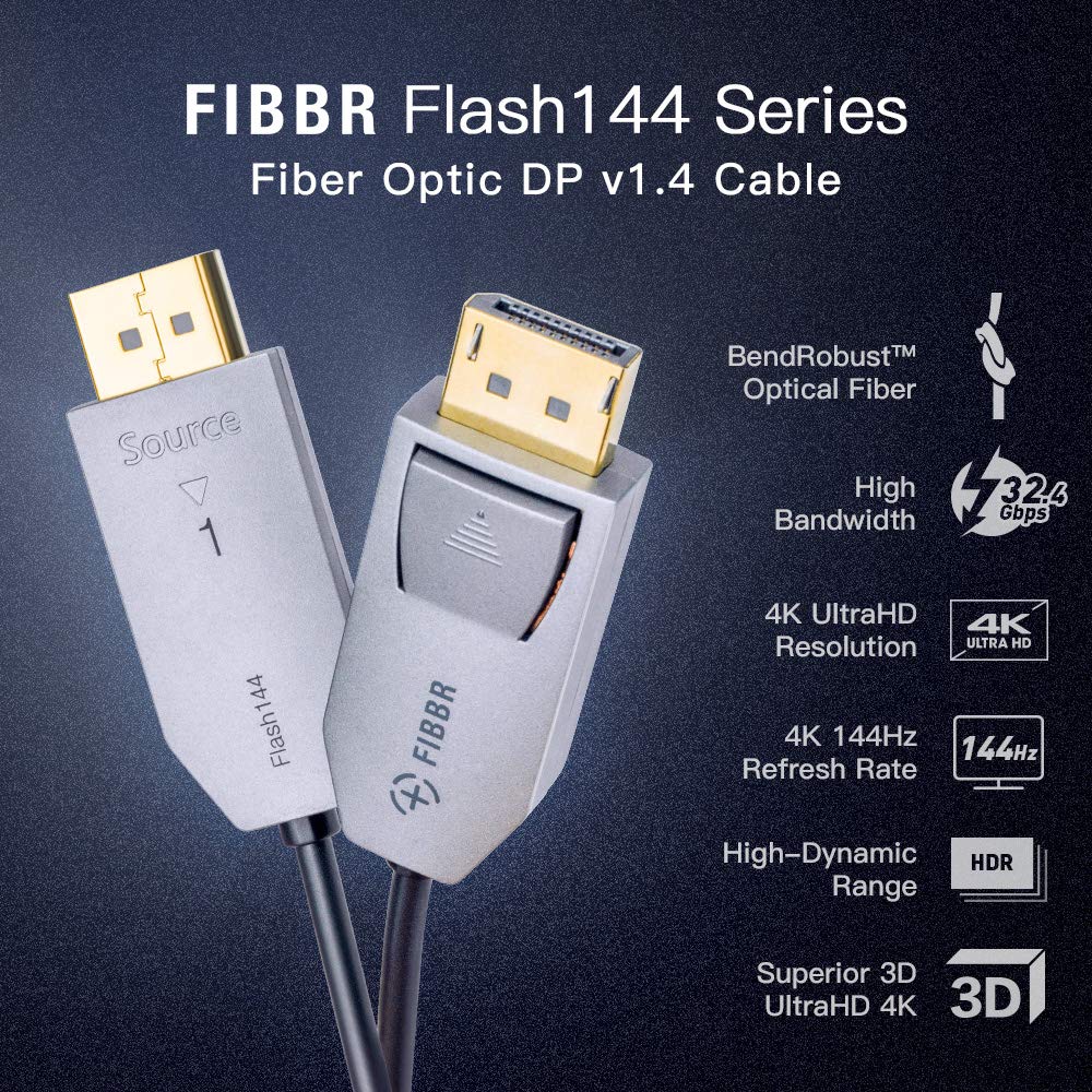 FIBBR 光ファイバー DP 1.4 ケーブル Displayport to Displayportケーブル 32Gbps ハイスピード,