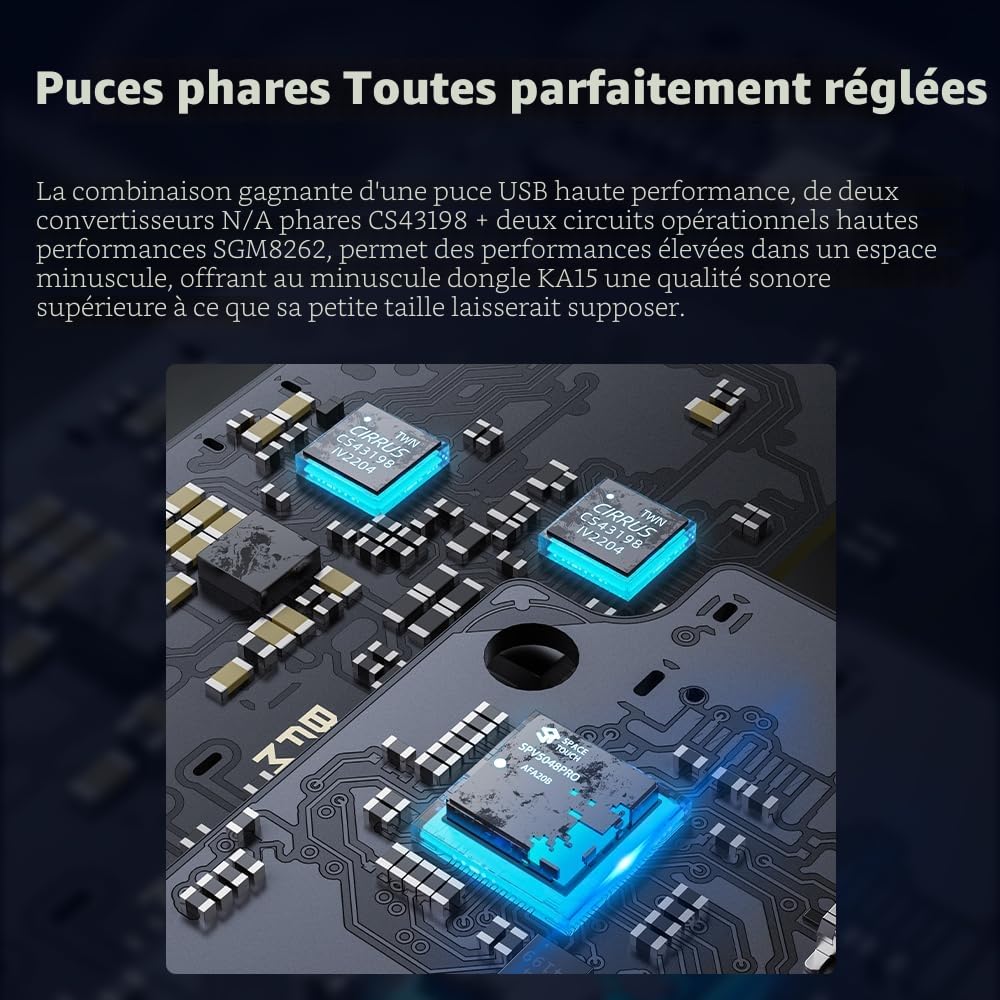 FiiO KA15 DAC Portable et amplificateur de Casque (Bleu)