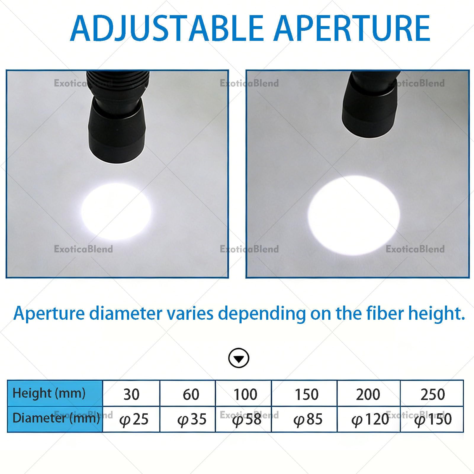 Iluminador de microscopio de fibra óptica, fuente de luz LED de cuello de cisne, ángulo y brillo ajustables, temperatura de color de 6000 K, para microscopios de zoom estéreo