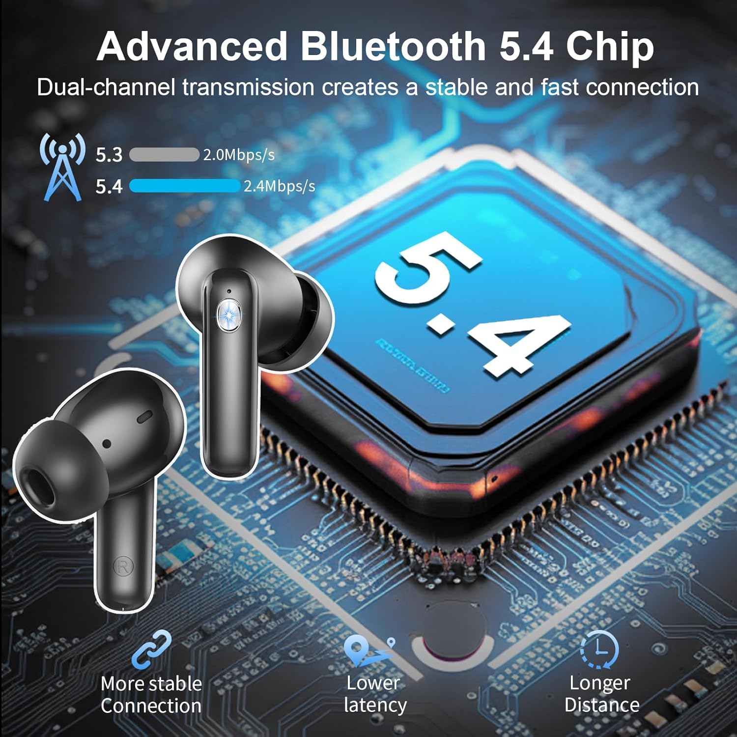 Ecouteurs Bluetooth sans Fil, Ecouteurs sans Fil Bluetooth 5.4, 4 ENC Réduction Bruit Micro, Audio Stéréo Haute Fidélité, 50H de Lecture, Contrôle Tactile, IP7 Étanche, Écran LED, pour Iphone Android