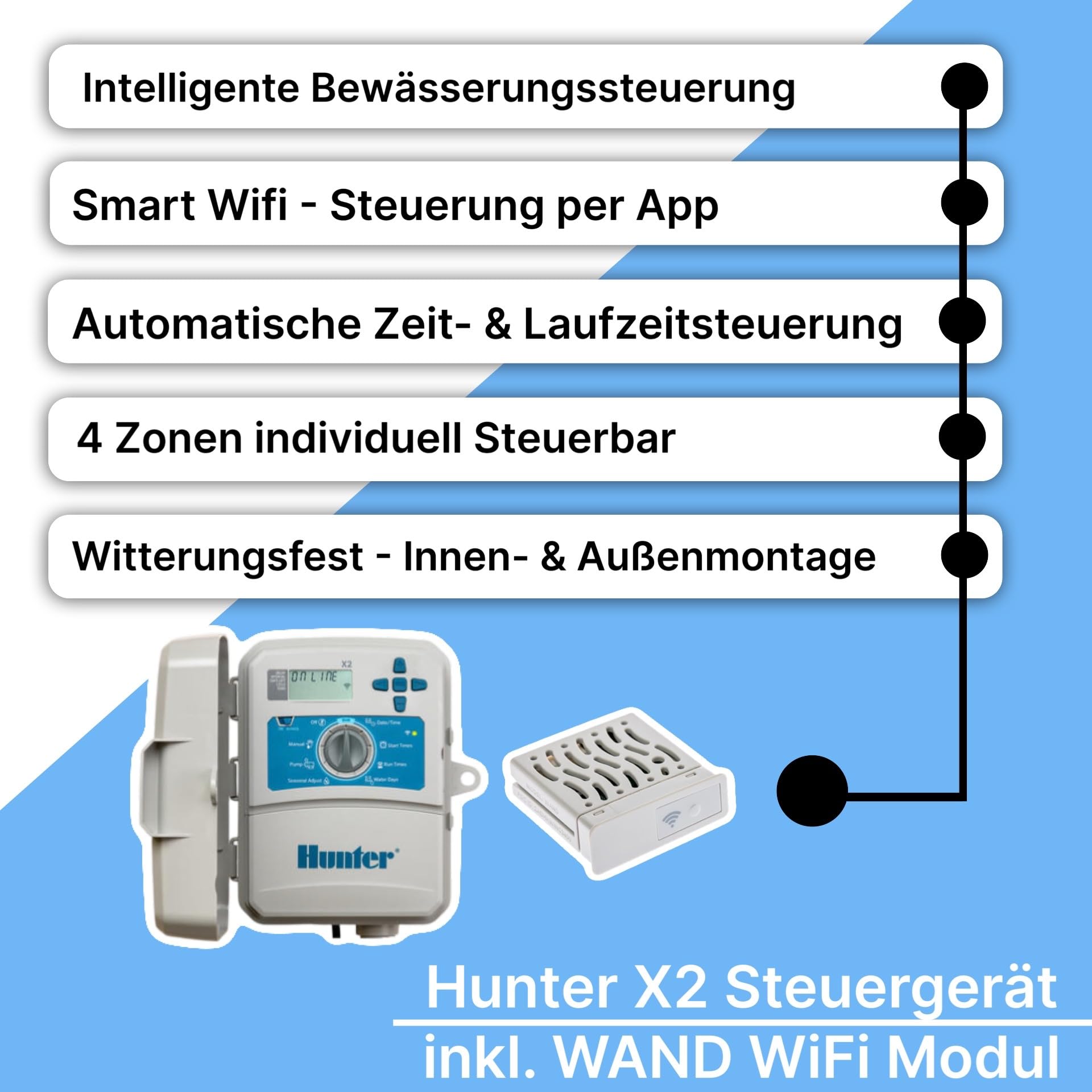 Hunter MP Rotator Bewässerungssystem - Druckreguliertes Komplettset für Rasenbewässerung - wassersparend & gleichmäßige Verteilung (10 x 20 m L-Form - Smart WiFi Pro)