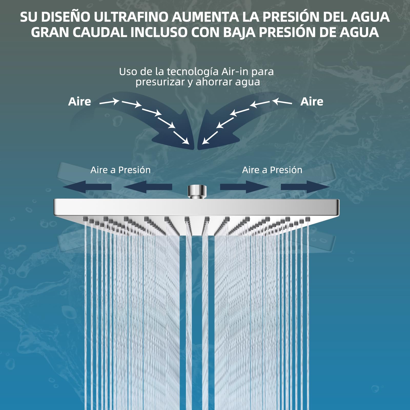 Hibbent Rociador Ducha Efecto Lluvia, Alcachofa Ducha Grande 12 Pulgadas (30x30cm), Cabezal Ducha Fijas Cuadrada del Acier Inoxydable, Antical, Alta Presión, Ángulo Ajustable y Giratorio,Cromo
