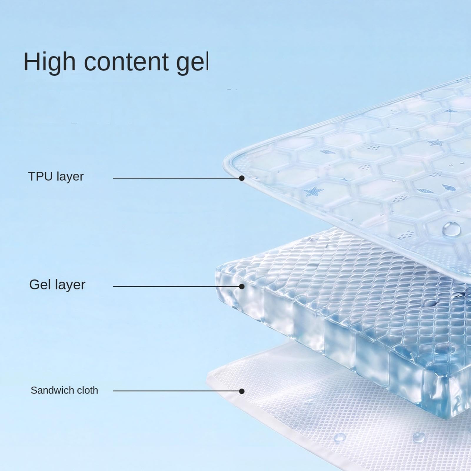 Cojín De Gel Silla Oficina Almohadilla Refrescante Asiento Silla 40x30 cm | Cojín Portátil Para Unisex Oficinistas Conductores Viajeros Gamers Streamers Silla De Ruedas Hogar Y Viajes