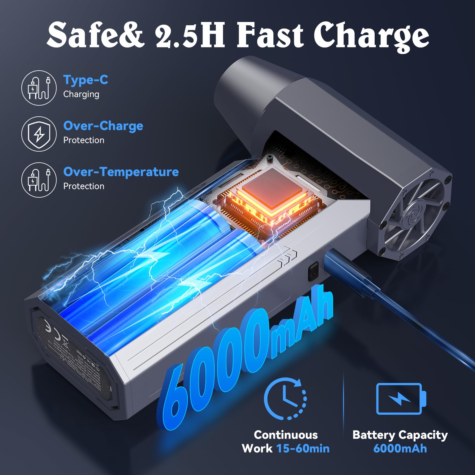 Soffiatore Aria Compressa, 130000giri/min/140W, 230g di Pressione del Vento,4 Impostazioni di Velocità, Quattro Bocchini,Display LED, per la Pulizia di Computer, Tastiere, Automobili e Divani