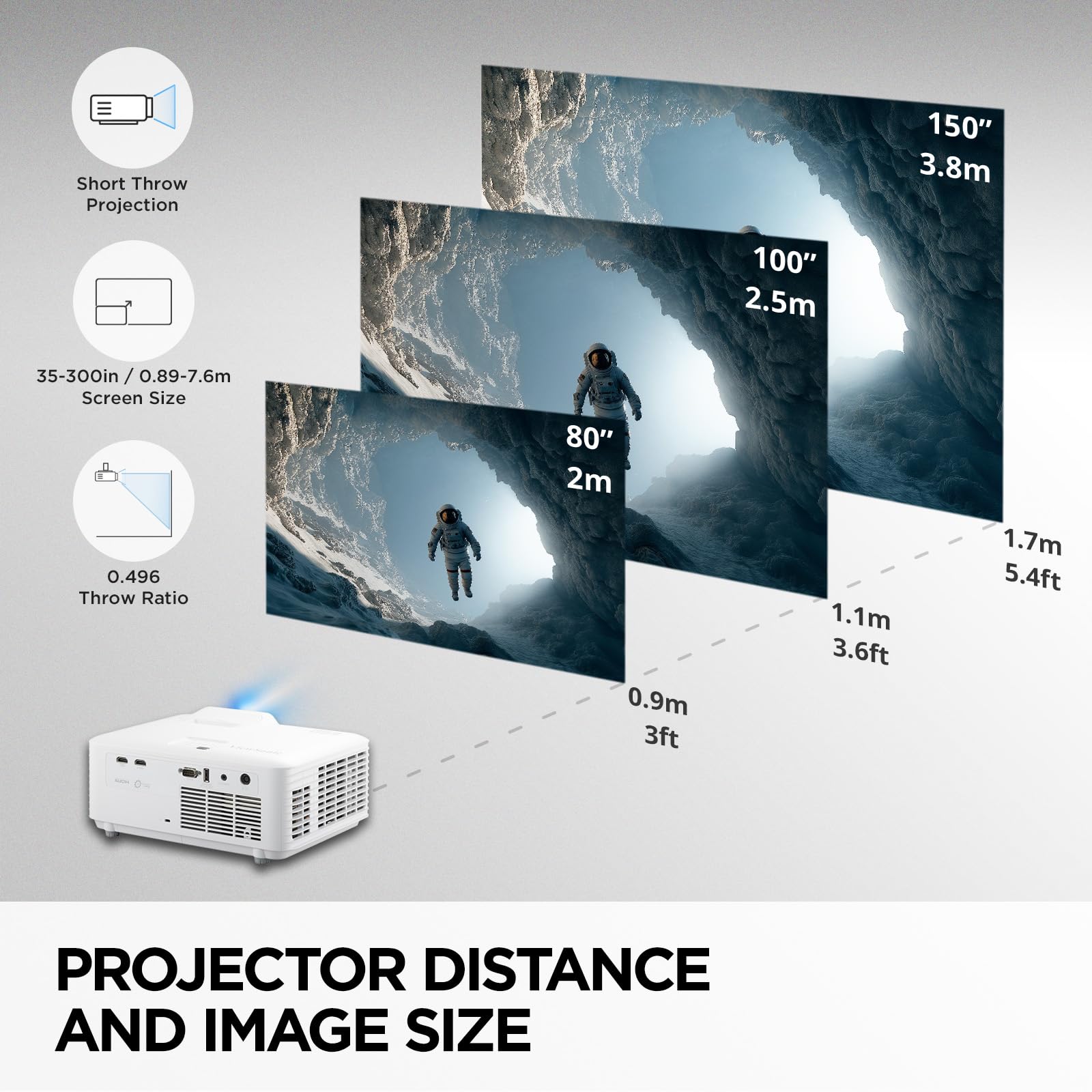 ViewSonic LS711HD 1080P (1280X800) Laser