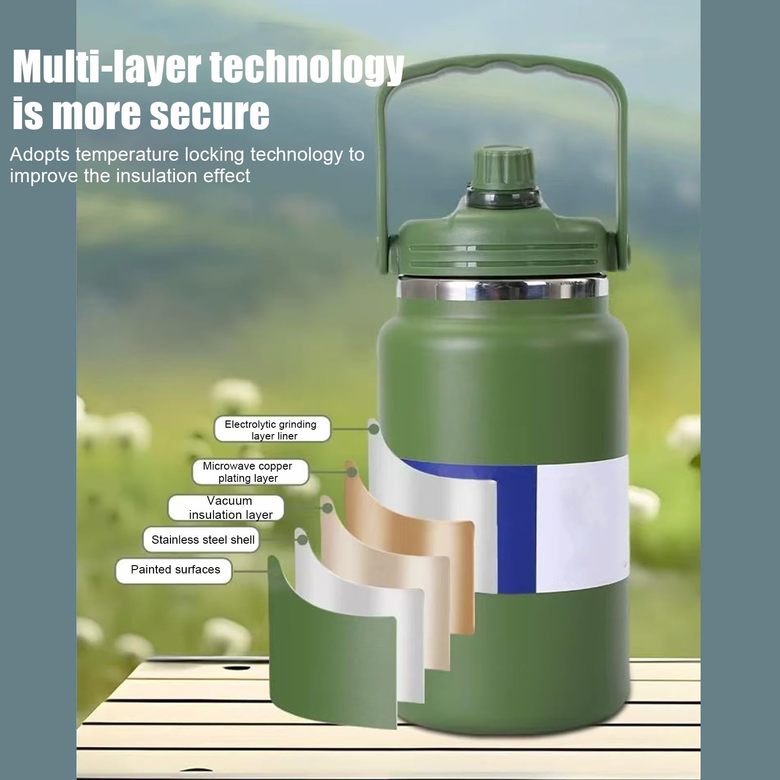 Edelstahl Wasserflaschen 4 Liter Isolierbecher und Trinkflasche | Edelstahlflasche Für Heiße Und Kalte Getränke Inklusive Kaffee, Für Sportarten Wie Fitness, Wandern, Schule Und