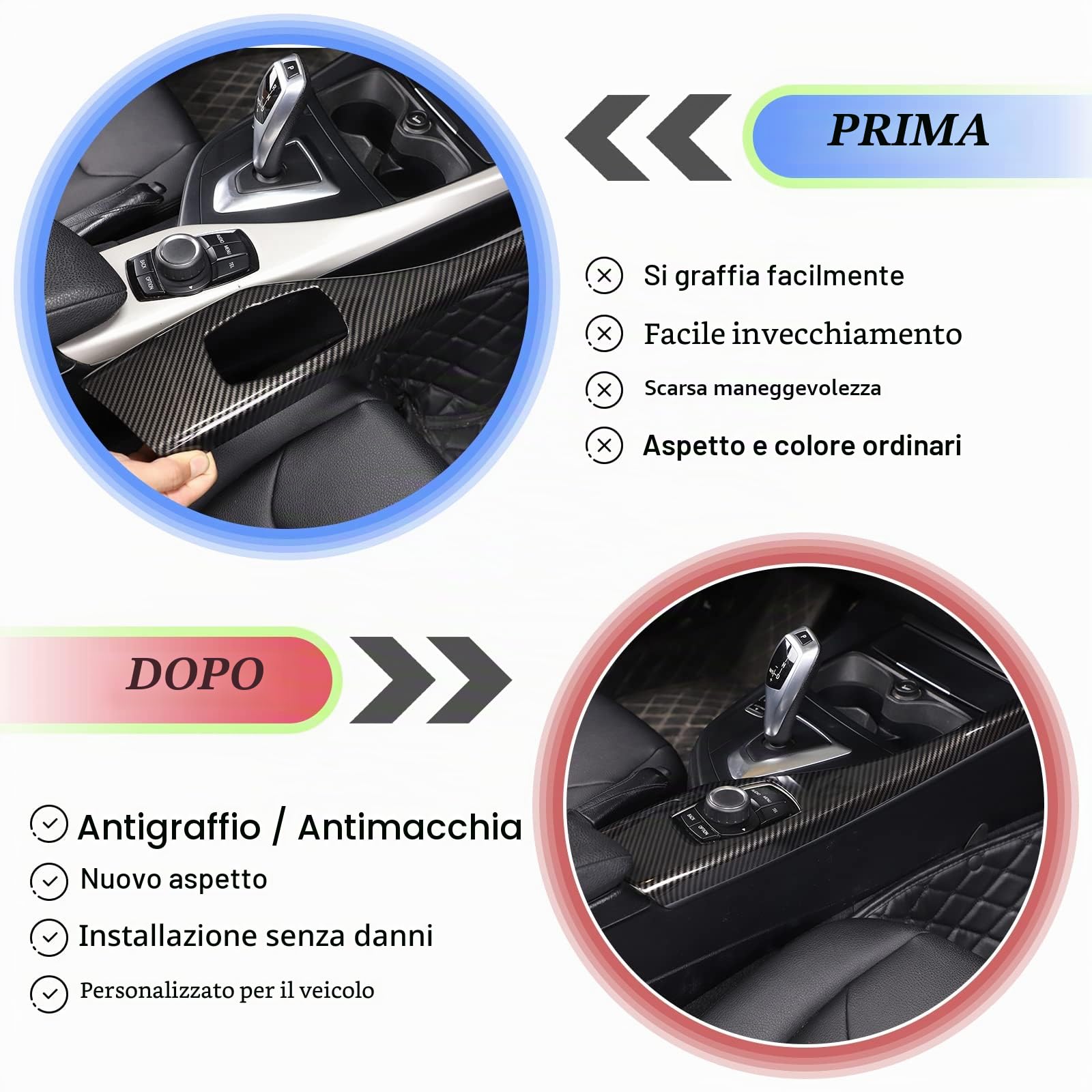 Copertura adesiva decorativa per console centrale dell'auto, con struttura in fibra di carbonio ABS, adesivo decorativo per Serie 1 F20 F21 2012-2018/2 serie 2014-2019 con guida a sinistra