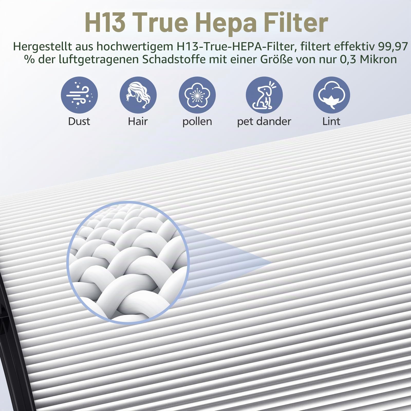 360° Kombi Glas H13 Hepa + Aktivkohlefilter Kompatibel mit Dyson HP1 PC1 HP10 TP07 TP10 TP06 HP06 TP04 HP04 PH01 PH02 PH03 PH04 HP09 TP09 HP07 Luftreiniger, 2-in-1 Ersatzfilter, 2er-Pack