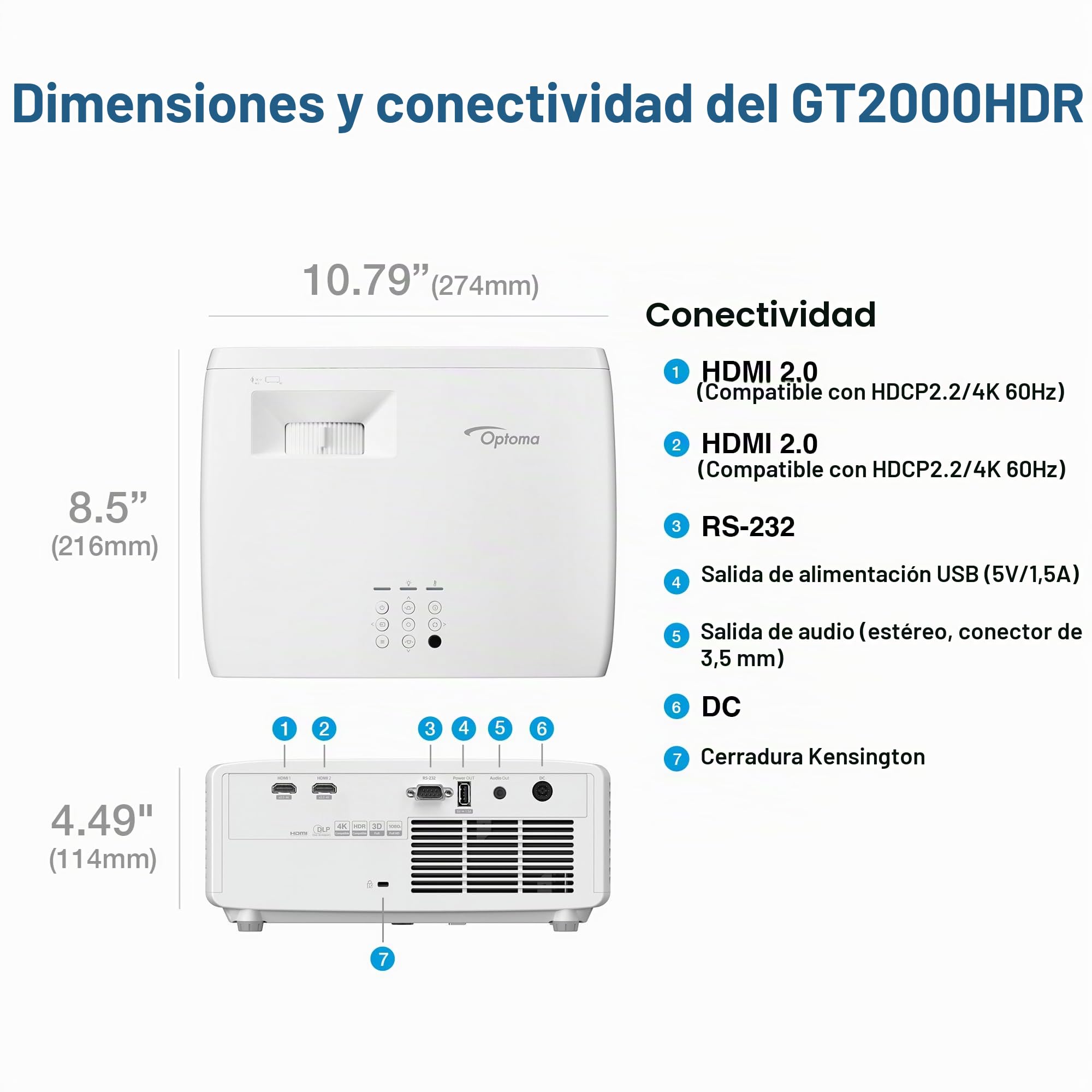 Optoma GT2000HDR