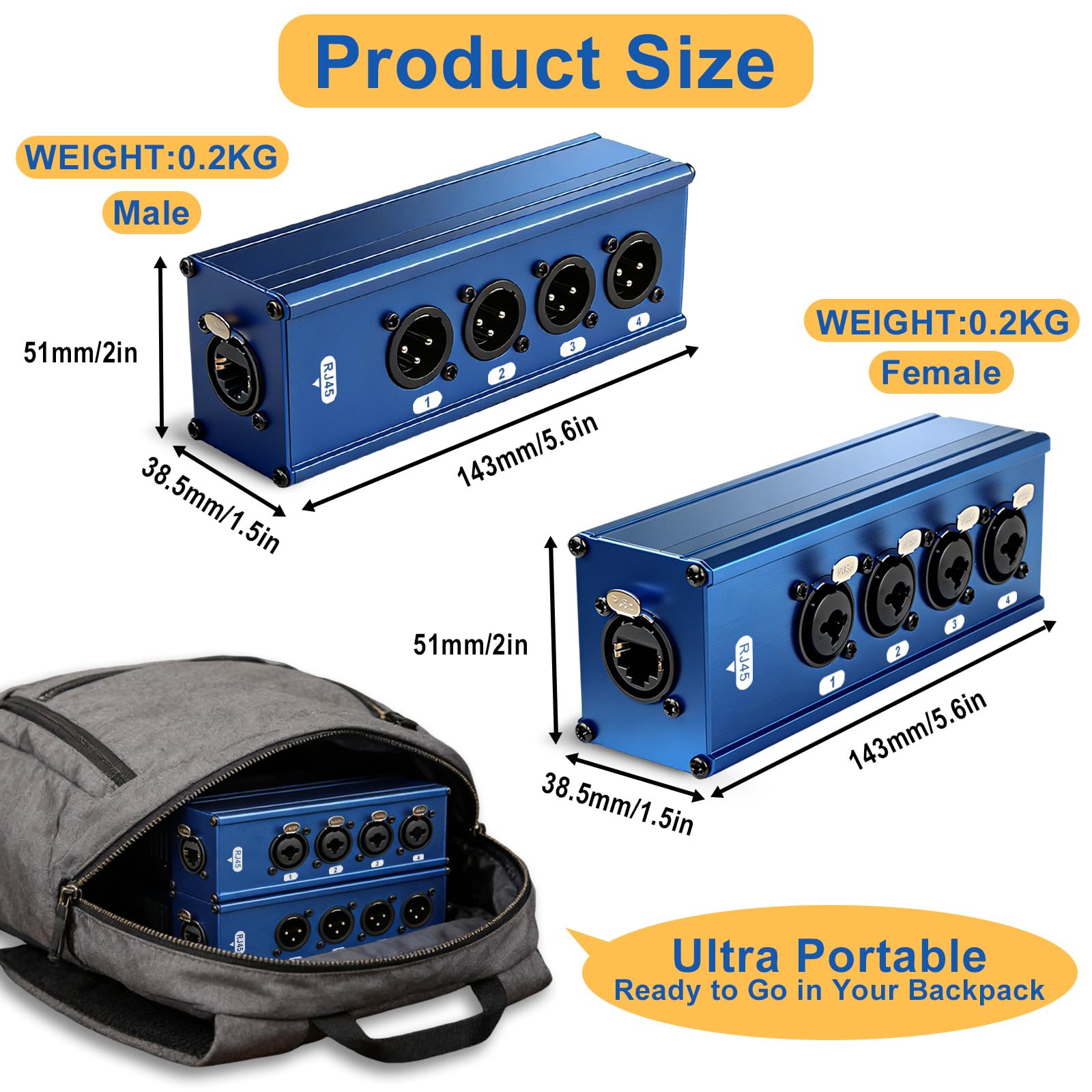 wecan Confezione 2 Estensore Audio DMX 4 Canali XLR-Ethernet, Adattatore XLR/TRS a RJ45 Ethercon Cat5/Cat6, Trasmissione Segnale Lunga Distanza