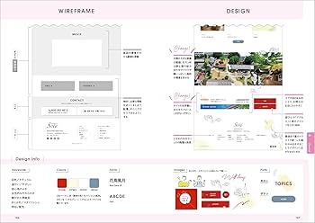 Webデザイン&ワイヤーフレーム比較見本Book | 加藤 千歳 |本 | 通販