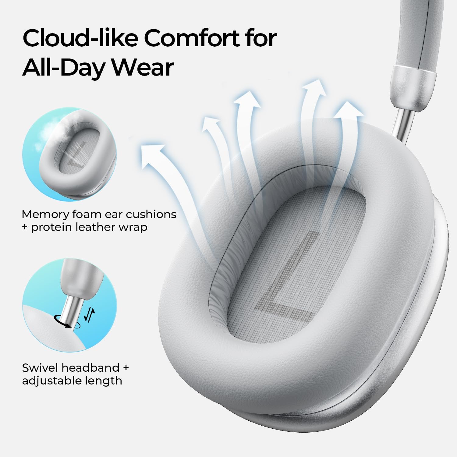 havit Space S1 Hybrid Adaptive Noise Cancelling Headphones, 100H Playtime, 45dB ANC, Bluetooth 6.0, LHDC Hi-Res Audio, Over Ear Wireless Headphones with App EQ, Dual Device, for Travel, Office, Home