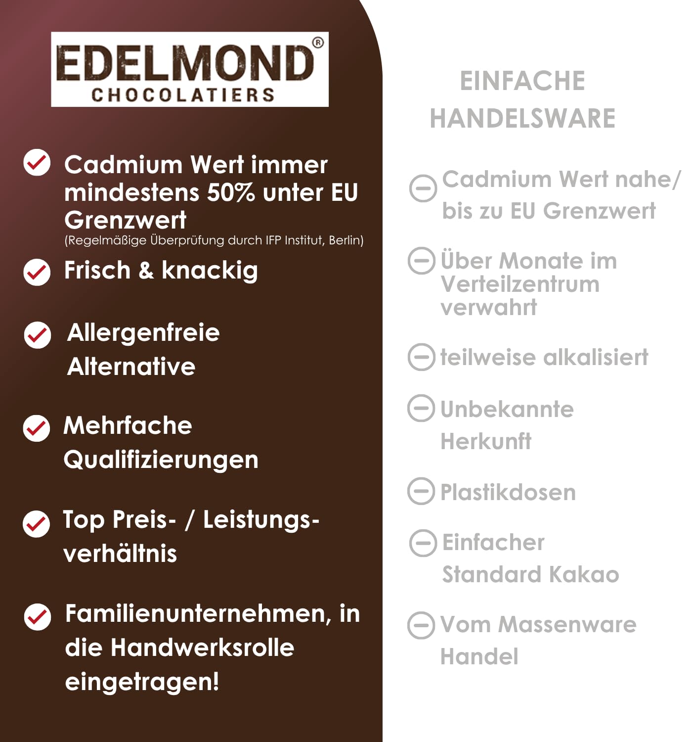 Edelmond Bio Kakaobohnen Mus cremig zum Backen mit Schokolade. Vegane Kuvertüre fast ohne Zucker, hochwertiger als Kakaomasse (450g)