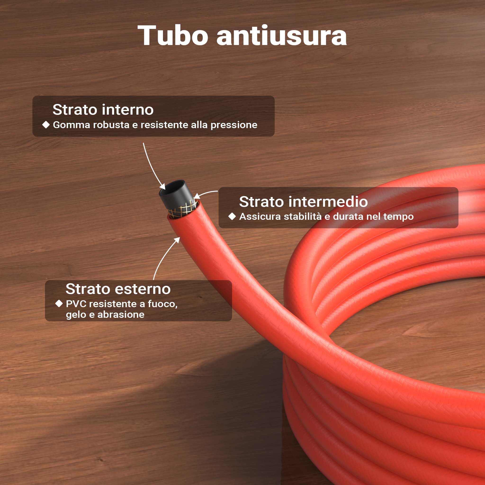 Wiltec Bruciatore per erbacce a gas Diserbante per erbe infestanti Bruciatore Saldatore