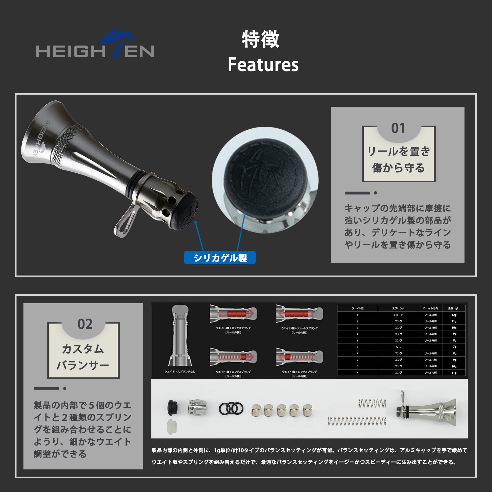 Amazon | HEIGHTEN 48mm リール スタンド カスタムバランサー 夜光