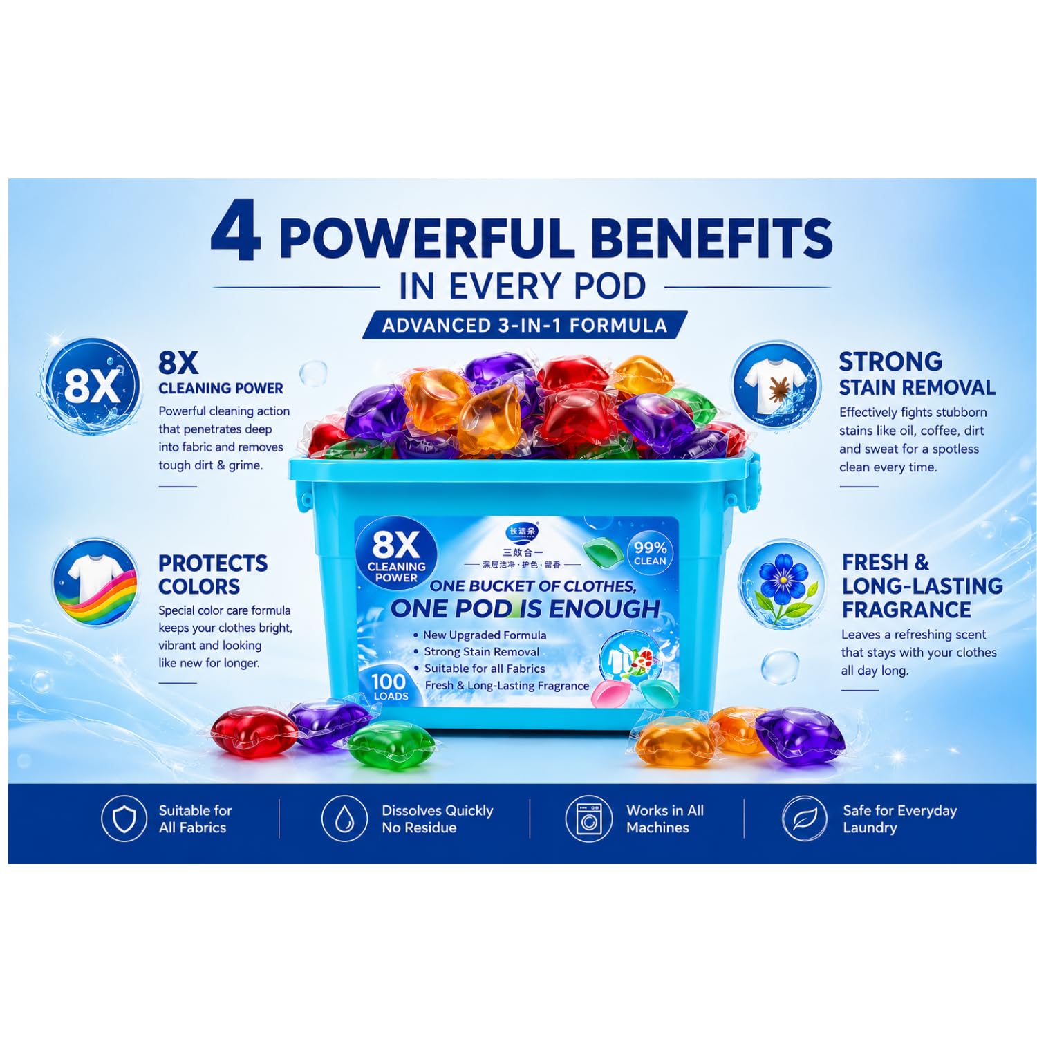 SWIREUK Laundry Pods Detergent, Pack of 100 Pods .Specially Designed for Use in Washing Machines Only .Removes Stains .Freshens Clothes .Softens Fabric .Brightens .1 POD = 1 Wash (3 BOX=300PODs) 1