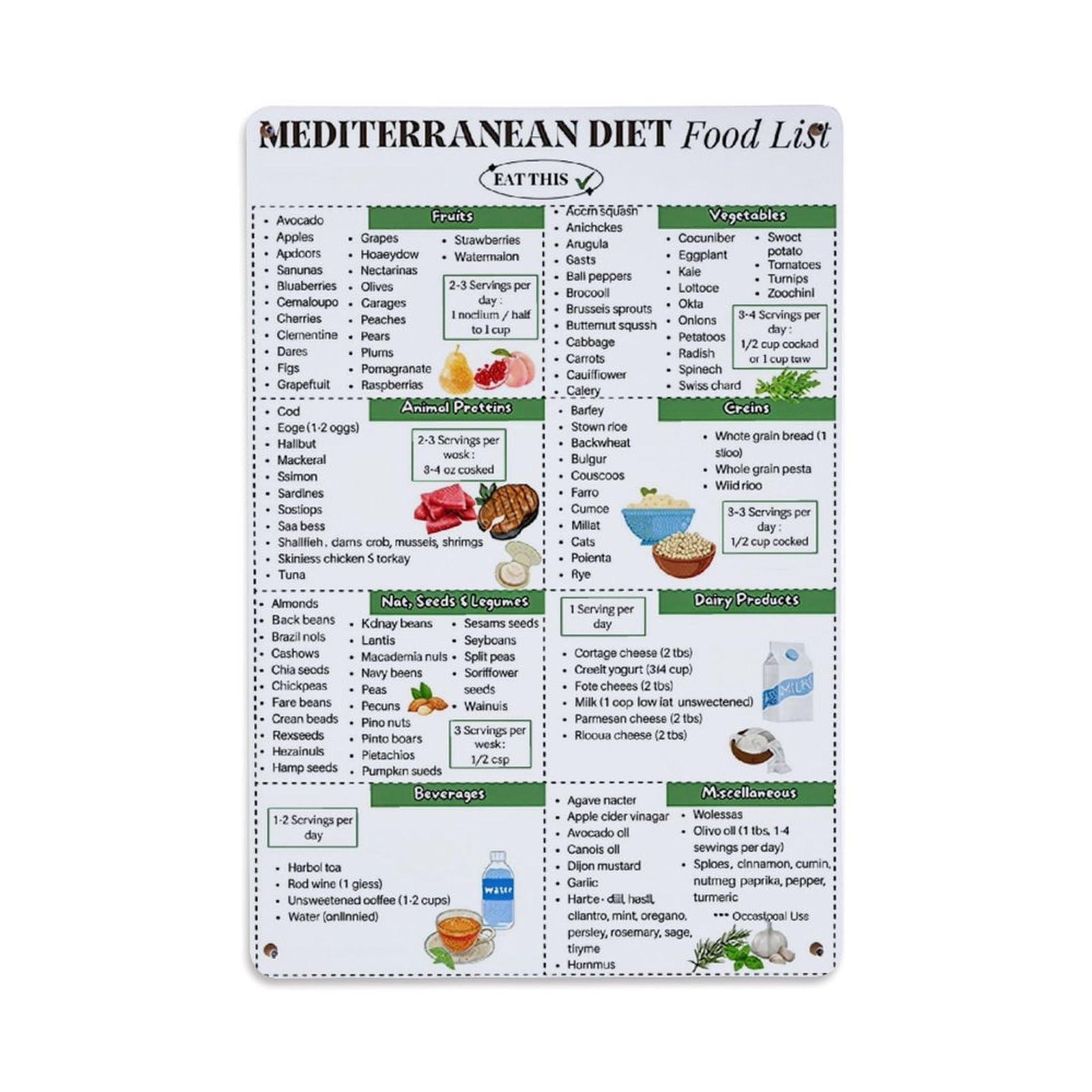 Jdfenggu Vintage Mediterranean Diet Food List Retro Metal Tin Sign, Metal Poster For Bar, Home, Man Cave, Kitchen, Laundry Room Art Decor 8X12 Inch