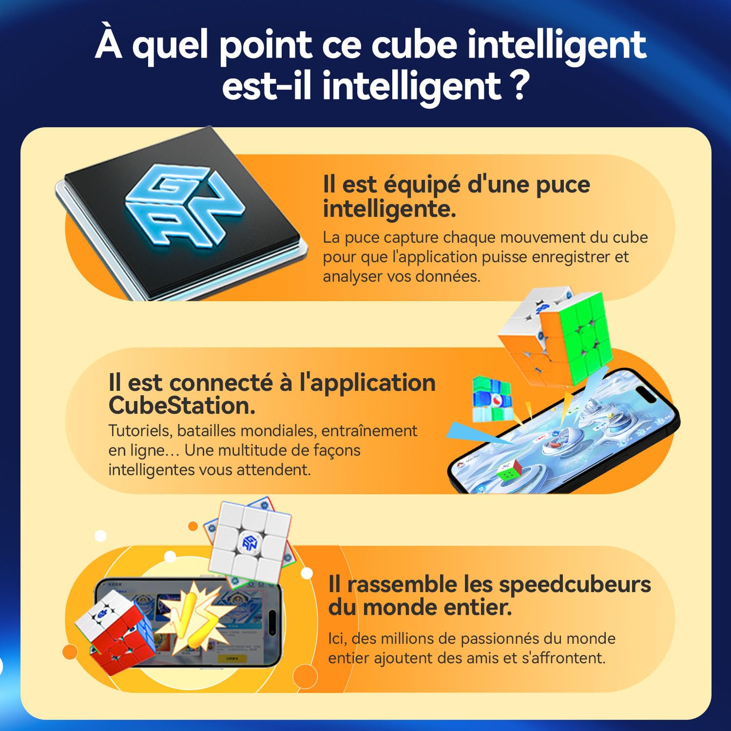 GAN356 i Carry E Smart Cube 3x3 Speed Cube Contrôle par Appli GES Pro+ 150h Autonomie Version Givrée