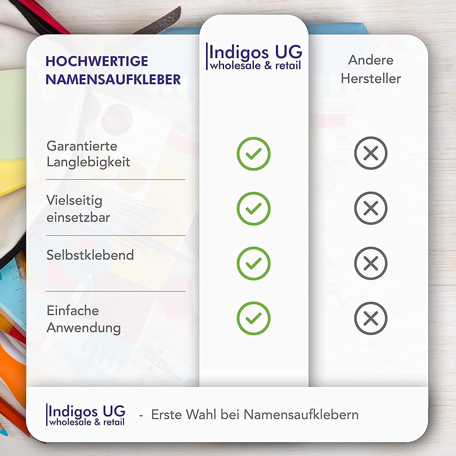 INDIGOS UG Fotoaufkleber - 95mm rund - 50 Sticker Namensaufkleber für Kinder Schule, Einladungen, Hochzeit, Taufe, Verlobung, Kommunion, Geburtstag, Party - personalisiert mit Wunschtext