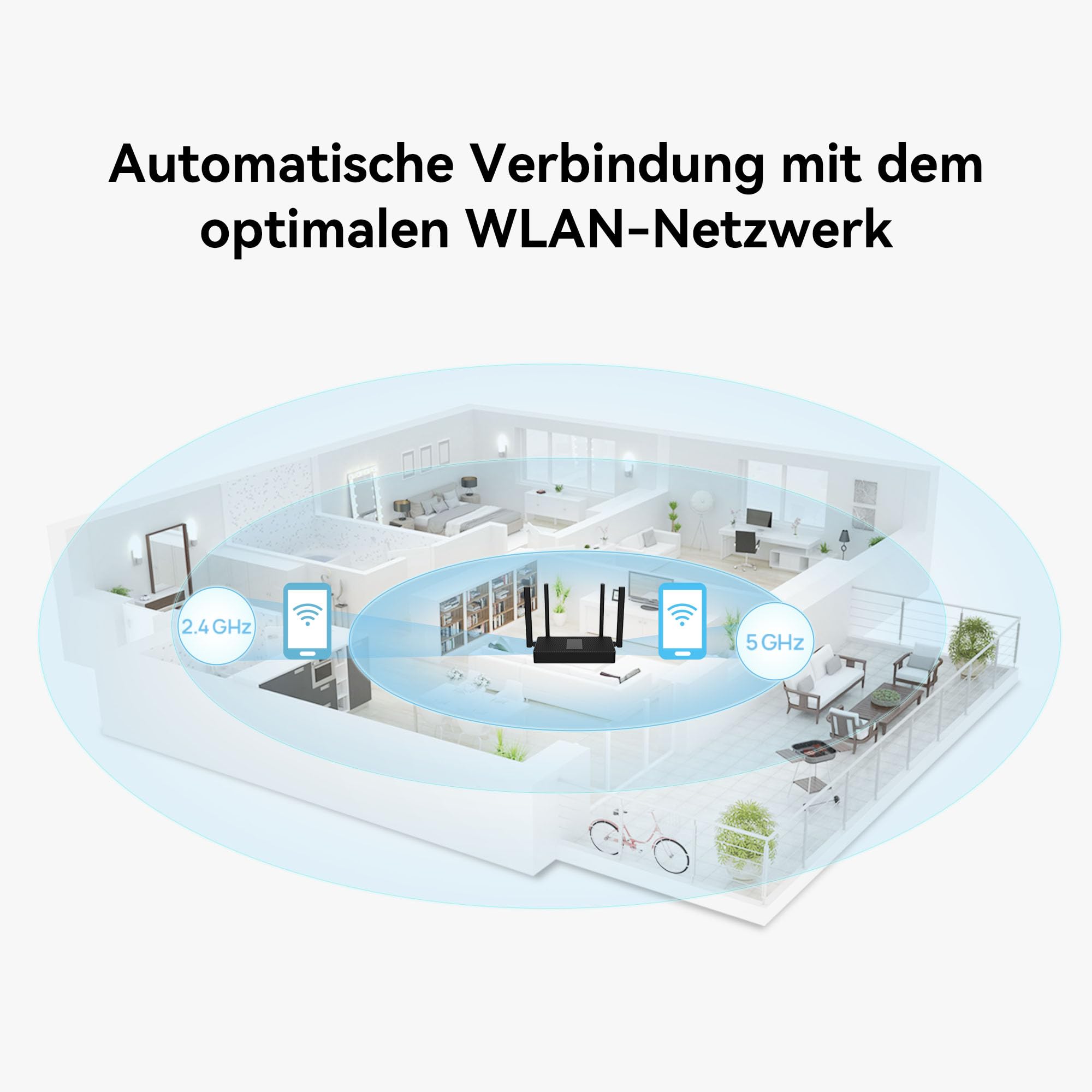 Huawei WiFi AX3S – Bild 7