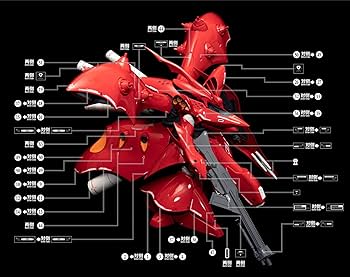 HG 1/144 ナイチンゲール デカールセット ガンダムデカール (HG) ナイチンゲール用 (ガンプラ) - ホビー