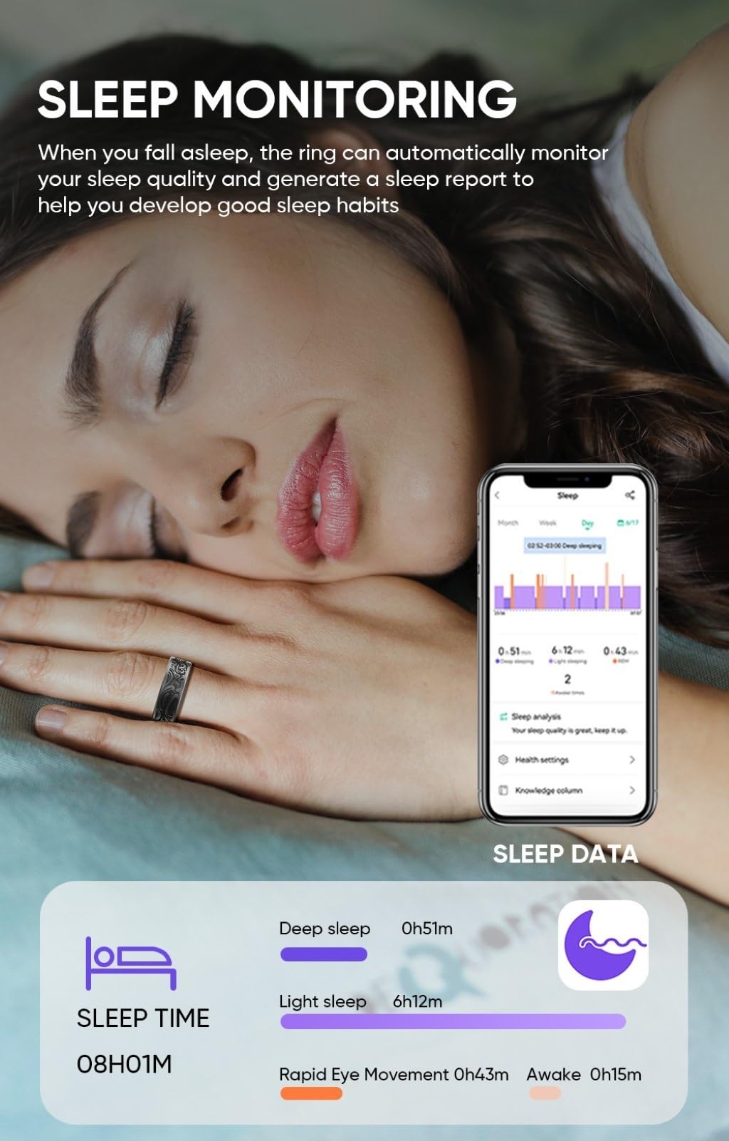 Anello intelligente leggero in titanio con IP68 impermeabile e batteria a lunga durata da 20 mAh - Ricarica in 2 ore, monitoraggio della frequenza cardiaca/sonno for tutto il giorno, controllo remoto