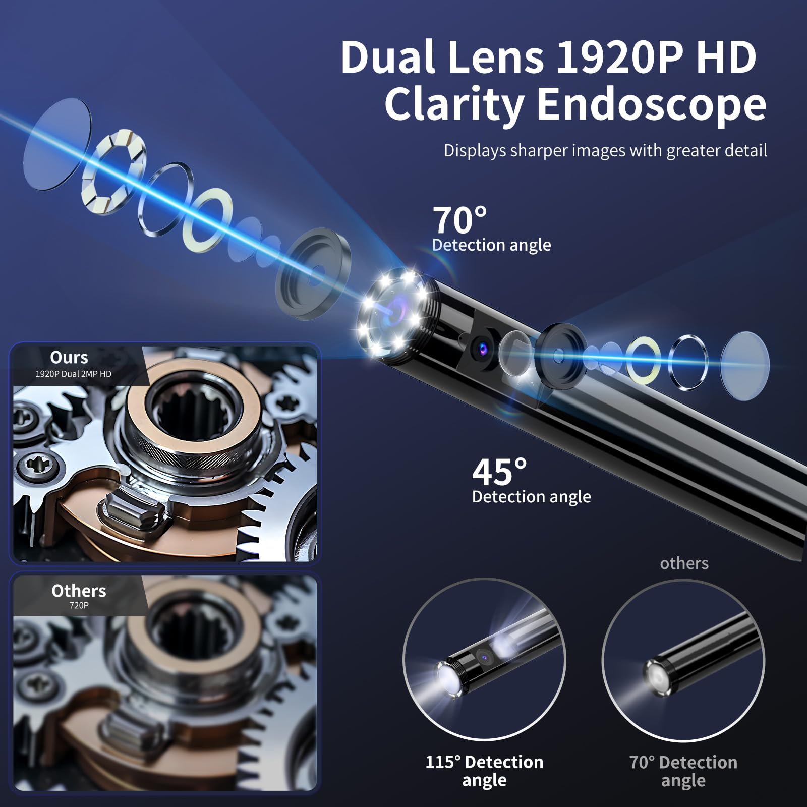 Telecamera endoscopica con luce, 1920P HD, periscopio con 8 LED regolabili, IP67, impermeabile, cavo a serpente semirigido per Android, iPhone e iPad (10 m, doppia lente)